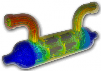 Computational Fluid Dynamics
